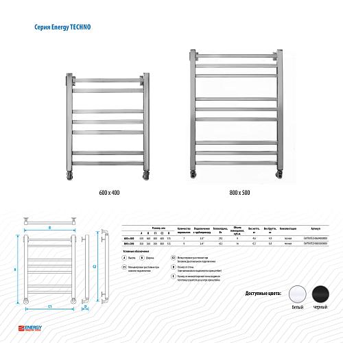 Energy Techno 600x400 черный матовый Водяной полотенцесушитель 