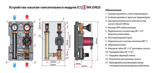 Huch EnTEC ECO 2 DN25 Насосный модуль без насоса теплообменник 30 пластин