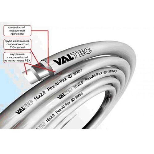 Valtec PEX-AL-PEX (110 м) 16x2,0 мм Труба металлопластиковая 