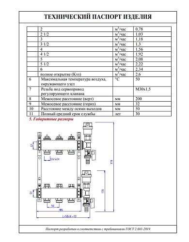 Valtec 1", 7 x 3/4", евроконус Коллекторный блок с регулировочными и балансировочными клапанами