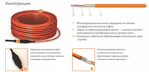 Теплолюкс Tropix ТЛБЭ 23 м - 420 Вт - нагревательный кабель для теплого пола