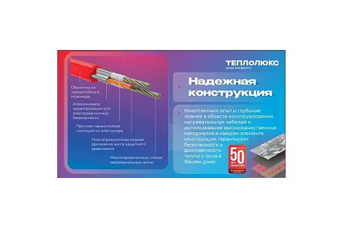 Теплолюкс Neo 80 Вт/0,5 кв.м Нагревательный мат