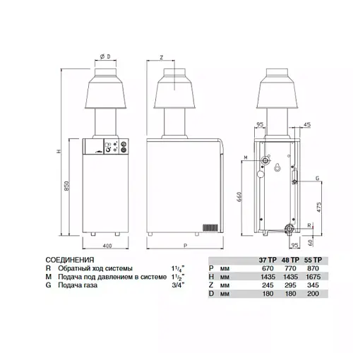 Sime RX 37 TP Газовый напольный одноконтурный котел